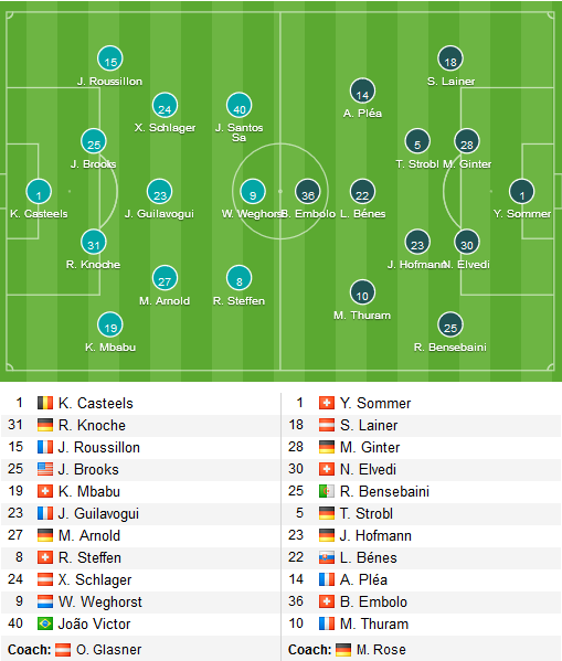 Wolfsburg-vs-Gladbach