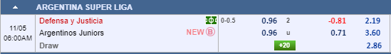 Nhận định bóng đá Defensa vs Argentinos Juniors, 05h00 ngày 05/11: VĐQG Argentina