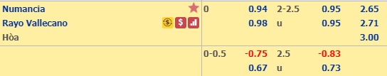 Nhận định Numancia vs Vallecano