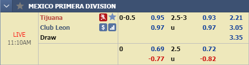 Nhận định bóng đá Tijuana vs Club Leon, 10h10 ngày 23/11: VĐQG Mexico