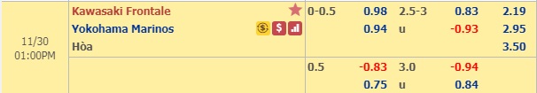 Nhận định Kawasaki Frontale vs Yokohama Marinos, 12h00 ngày 30/11: VĐQG Nhật Bản