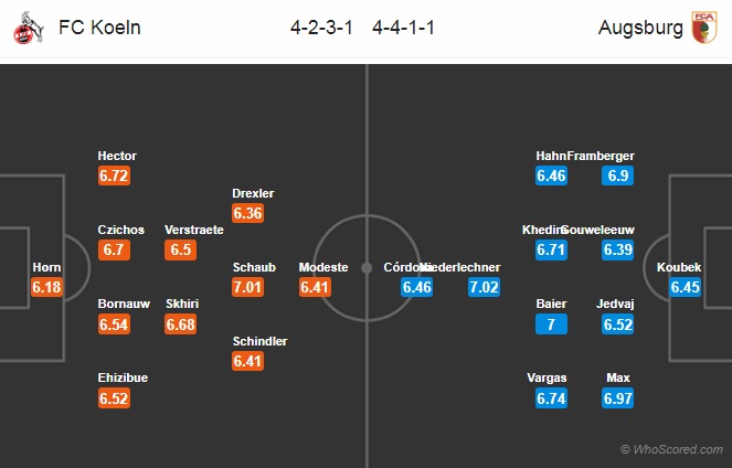 Nhận định Cologne vs Augsburg, 21h30 ngày 30/11: VĐQG Đức