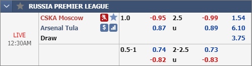 Nhận định bóng đá CSKA Moscow vs Arsenal Tula, 23h30 ngày 02/12: VĐQG Nga
