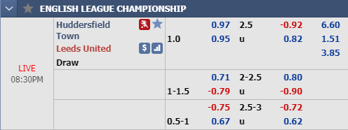 Nhận định bóng đá Huddersfield vs Leeds Utd, 19h30 ngày 07/12: Hạng Nhất Anh