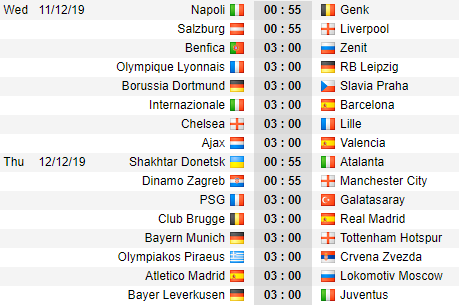 Lịch thi đấu lượt cuối vòng bảng UEFA Champions League