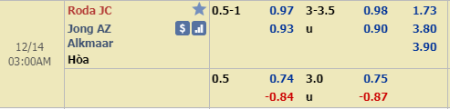 Nhận định bóng đá Roda JC vs Jong AZ, 02h00 ngày 14/12: Hạng 2 Hà Lan