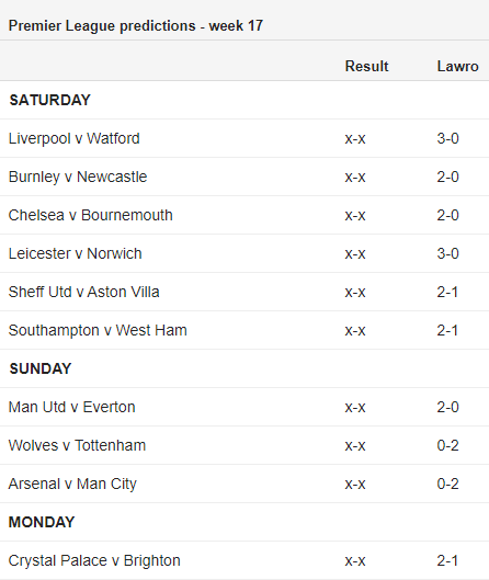 Chuyên gia Mark Lawrenson dự đoán vòng 17 giải ngoại hạng Anh