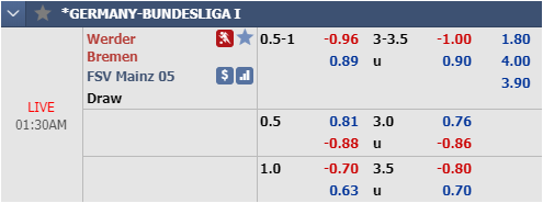 Nhận định bóng đá Bremen vs Mainz, 00h30 ngày 18/12: VĐQG Đức