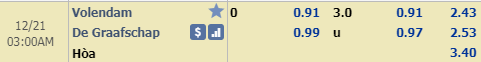 Nhận định bóng đá Volendam vs De Graafschap, 02h00 ngày 21/12: Hạng 2 Hà Lan