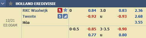 Nhận định bóng đá RKC Waalwijk vs Twente, 02h00 ngày 21/12: VĐQG Hà Lan