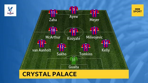 Crystal-Palace-vs-West-ham