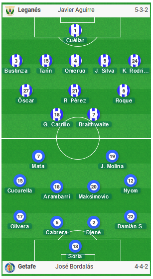 Leganes-vs-Getafe