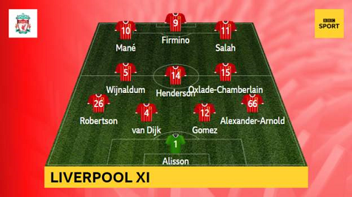 Liverpool-vs-Man-Utd