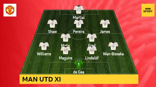 Liverpool-vs-Man-Utd