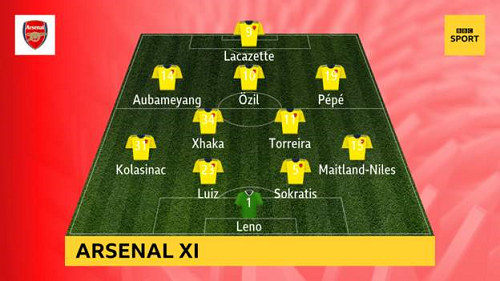 Crystal-vs-Arsenal