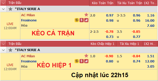 AC-Milan-vs-Frosinone