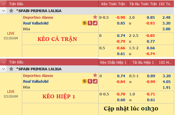Alaves-vs-Valladolid