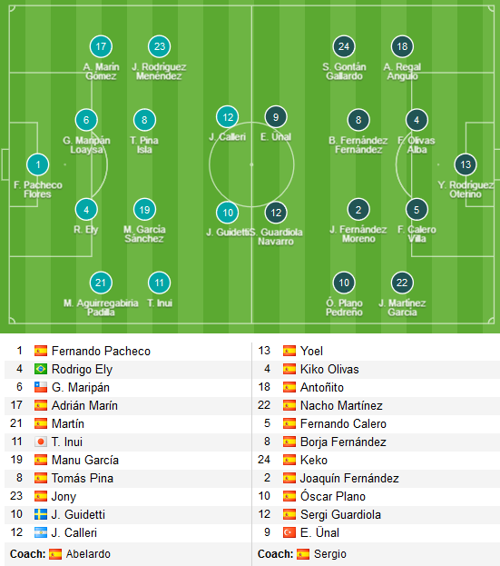 Alaves-vs-Valladolid