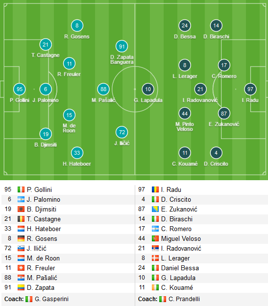 Atalanta-vs-Genoa