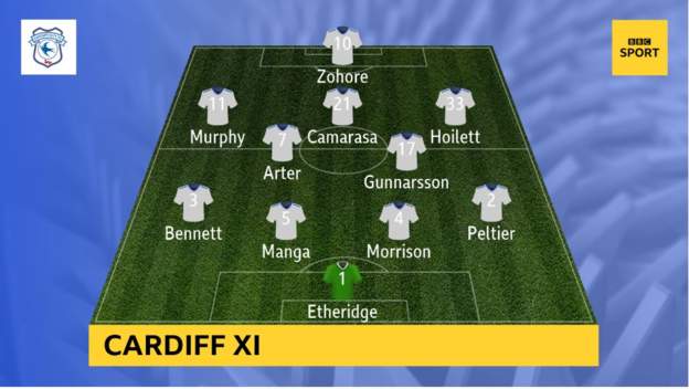 Burnley-vs-Cardiff