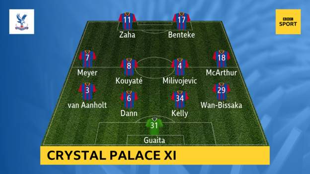 Crystal-Palace-vs-Everton