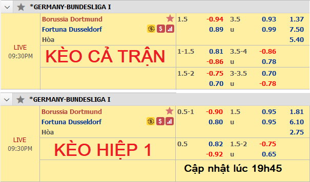 Dortmund-vs-Duss