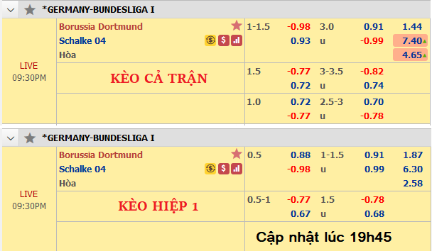 Dortmund-vs-Schalke