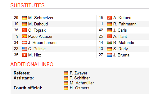 Dortmund-vs-Schalke