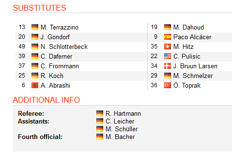 Freiburg-vs-Borussia-Dortmund