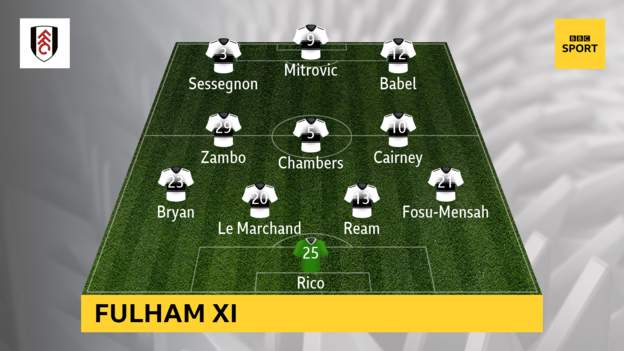 Fulham-vs-Everton