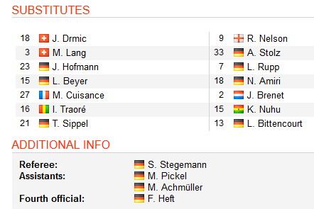 Gladbach-vs-Hoffenheim