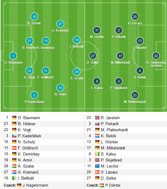 Hoffenheim-vs-Hertha-Berlin