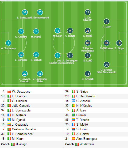 Juventus-vs-Torino