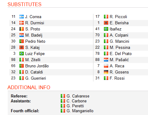 Lazio-vs-Atalanta