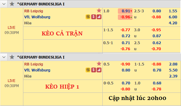 Leipzig-vs-Woflsburg