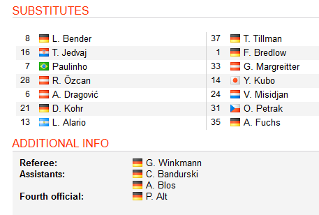 Leverkusen-vs-Nurnberg