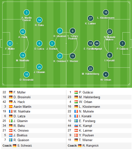 Mainz-vs-Leipzig