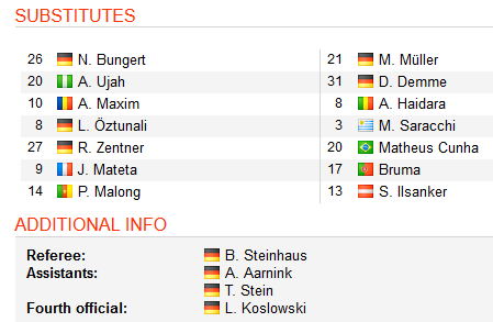 Mainz-vs-Leipzig