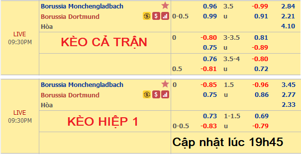 Monchengladbach-vs-Dortmund