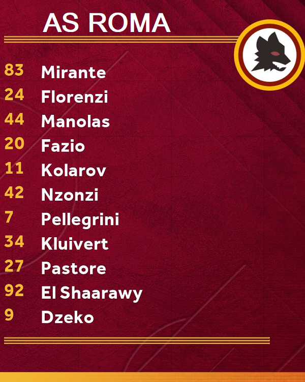 Roma-vs-Cagliari