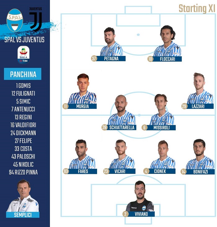 SPAL-vs-Juventus
