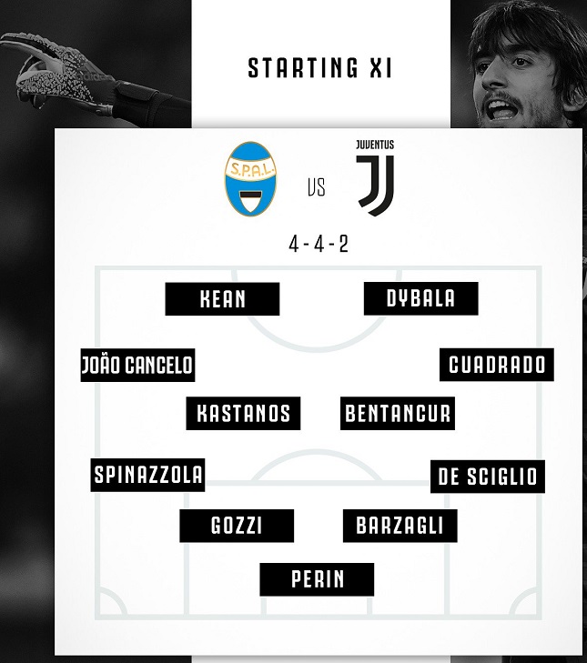SPAL-vs-Juventus