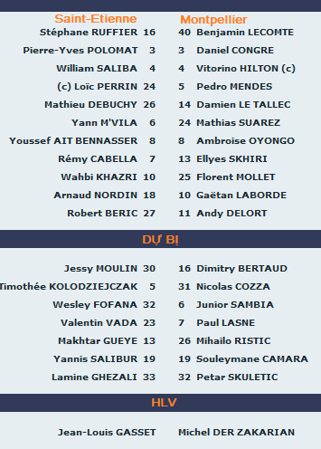 Saint-Etiennien-vs-Montpellier