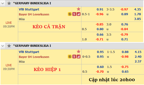 Stuttgart-vs-Leverkusen