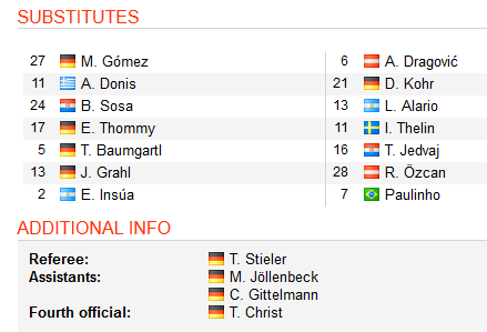 Stuttgart-vs-Leverkusen