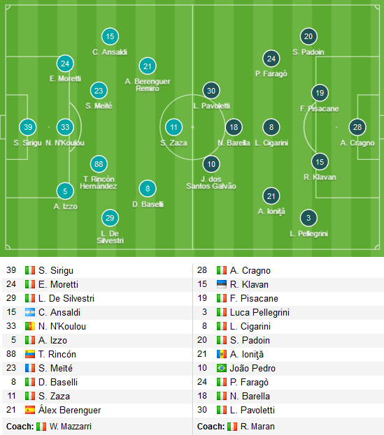 Torino-vs-Cagliari