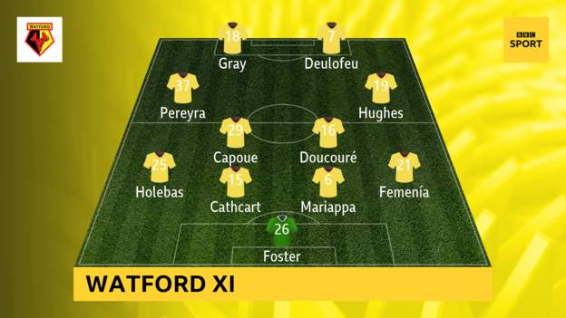 Watford-vs-Wolves