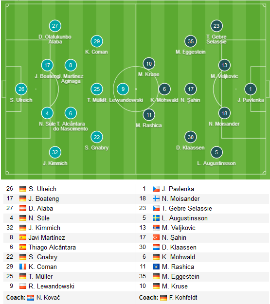 bayern-munich-vs-bremen