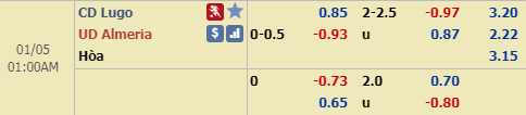 Nhận định bóng đá Lugo vs Almeria, 00h00 ngày 5/1: Hạng 2 Tây Ban Nha