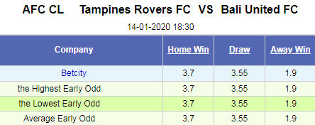 Nhận định bóng đá Tampines Rovers vs Bali United, 18h30 ngày 14/1: Cúp C1 châu Á